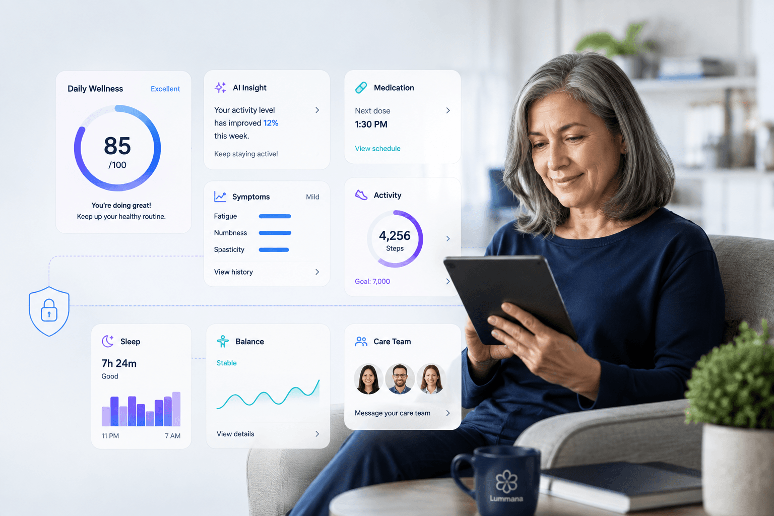 Lummana platform dashboard showing daily wellness, AI insight, symptoms, activity, sleep, and care team cards on a tablet